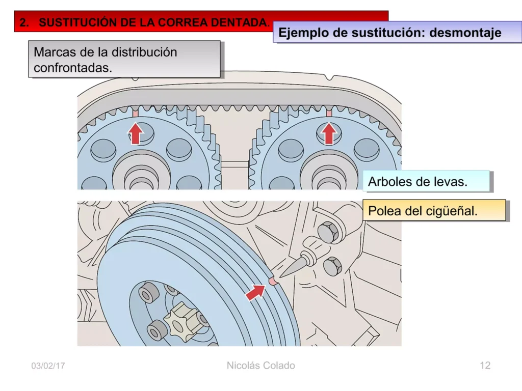 11verificacion y calado de la distribucion 12 2048