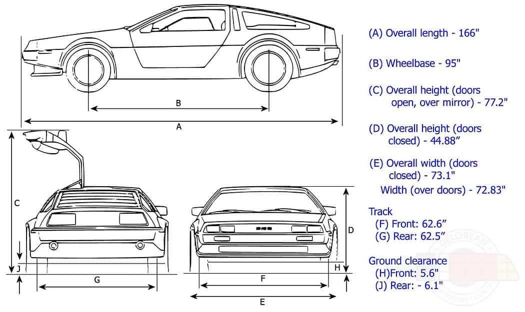 Ilustración técnica del DeLorean con vistas múltiples y dimensiones detalladas.
 
 Longitud Total: 421.64 cm
 Distancia entre Ejes: 241.3 cm
 Altura (puertas abiertas): 196.09 cm
 Altura (puertas cerradas): 114 cm
 Ancho (puertas cerradas): 185.42 cm
 Ancho de Vía (delantero): 159.0 cm
 Ancho de Vía (trasero): 158.75 cm
 Altura Libre al Suelo (delantera): 14.22 cm
 Altura Libre al Suelo (trasera): 15.49 cm