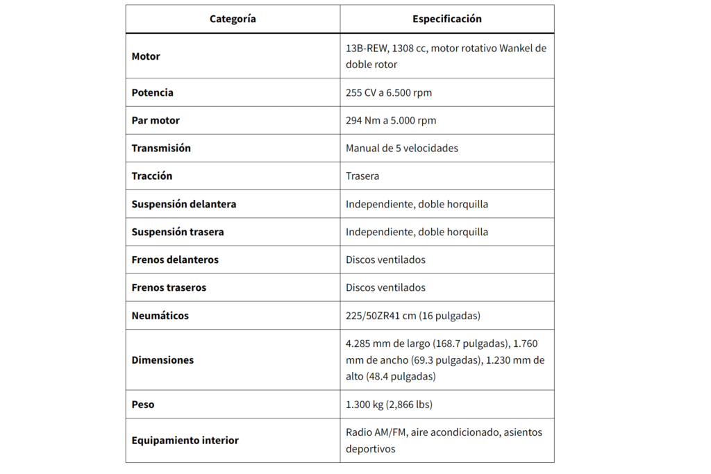 Una tabla con dos columnas tituladas ‘Categoría’ y ‘Especificación’, que enumera varias especificaciones de un vehículo. Las categorías incluyen Motor, Potencia, Par motor, Transmisión, Tracción, Suspensión delantera, Suspensión trasera, Frenos delanteros, Frenos traseros, Neumáticos, Dimensiones y Equipo interior. Cada categoría tiene su correspondiente especificación en español, detallando aspectos como el tipo de motor (13B-REW), la potencia (255 CV a 6.500 rpm), el par motor (294 Nm a 5.000 rpm), el tipo de transmisión (manual de cinco velocidades), entre otros. Basado en las especificaciones, el coche parece ser un Mazda RX-7.