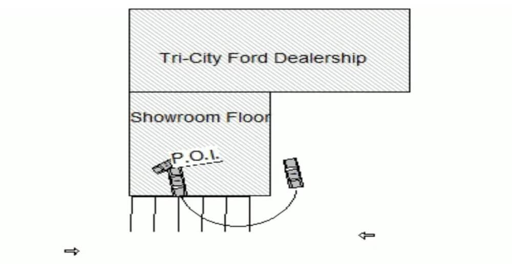 Esquema de una colisión en el concesionario Tri-City Ford. El diagrama muestra la disposición del concesionario, incluyendo el "Showroom Floor" y las áreas del "Tri-City Ford Dealership". El Ford Mustang SVT está estacionado y no se mueve. El Hyundai Tucson ha atravesado el escaparate del concesionario, causando daños significativos en la parte trasera de la Tucson y en el lateral derecho del Mustang. No hay personas presentes en la escena.