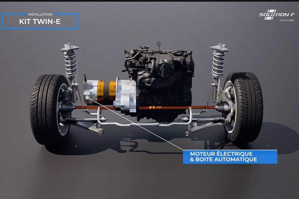 "La imagen muestra un sistema de propulsión y transmisión para vehículos eléctricos denominado 'KIT TWIN-E', desarrollado por la empresa Solution F. En el centro de la imagen se destaca un motor eléctrico compacto conectado a una caja automática, ambos resaltados dentro de un recuadro azul con la etiqueta 'MOTEUR ÉLECTRIQUE & BOITE AUTOMATIQUE'. Este sistema está diseñado para transmitir la energía eléctrica hacia las ruedas del vehículo. A ambos lados, se observan dos ruedas montadas, cada una equipada con neumáticos negros y sistemas de suspensión que incluyen resortes helicoidales y amortiguadores claramente visibles. En la parte inferior izquierda, un cableado de colores conecta el motor eléctrico y la caja automática, simbolizando la integración del sistema eléctrico y mecánico. El diseño enfatiza la eficiencia y compactación de los componentes para optimizar el rendimiento en vehículos sostenibles.